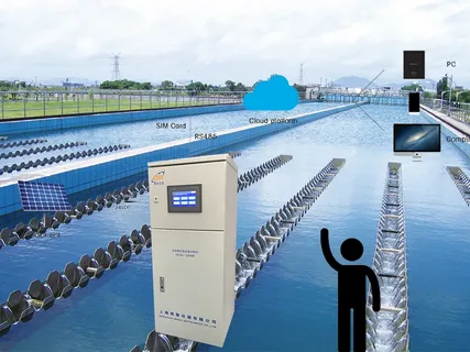 Water Quality Monitoring